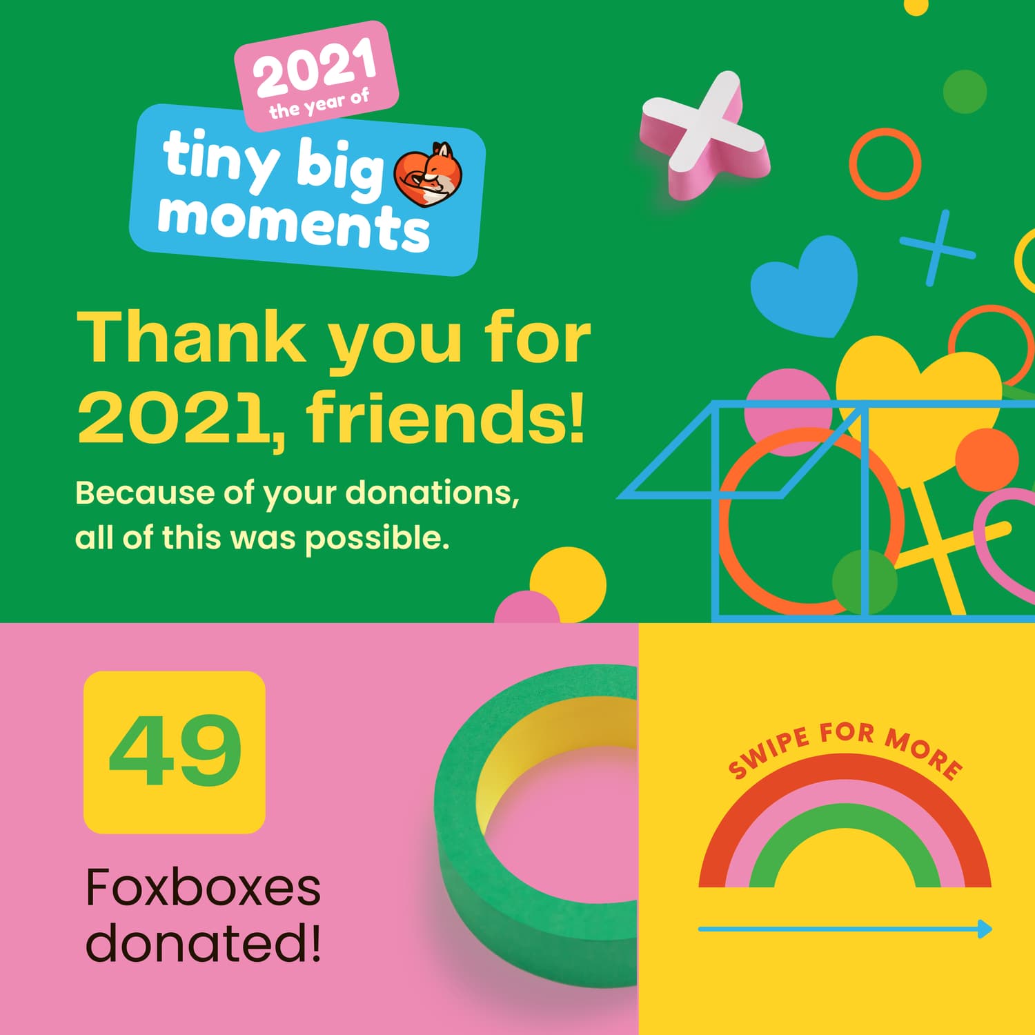 Thank you for 2021, friends! — image 1