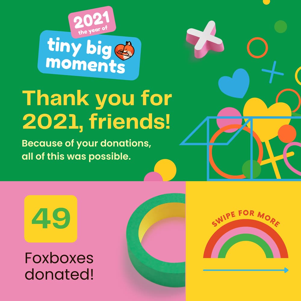 Thank you for 2021, friends!